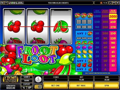froot loot casino|Froot Loot Classic Slot review from Microgaming.